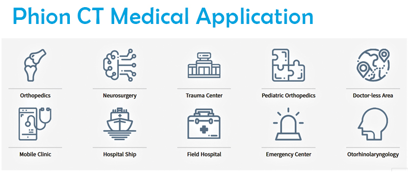 phionctmedical